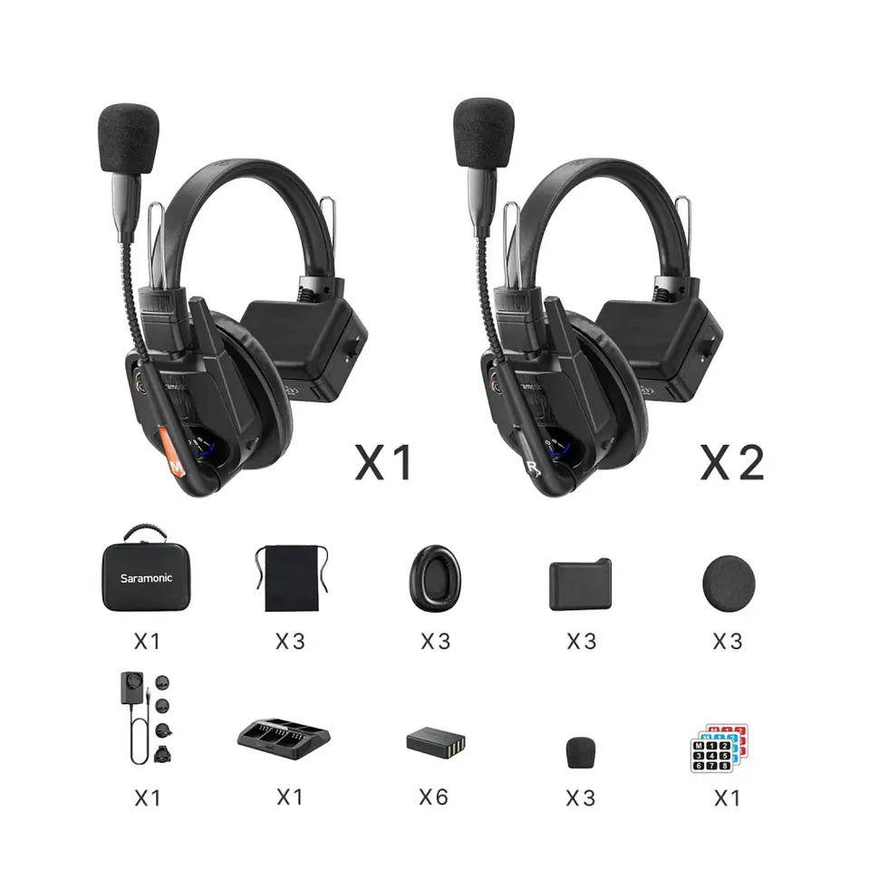 Sistema de intercomunicación inalámbrico Saramonic WiTalk9 WT3S 1