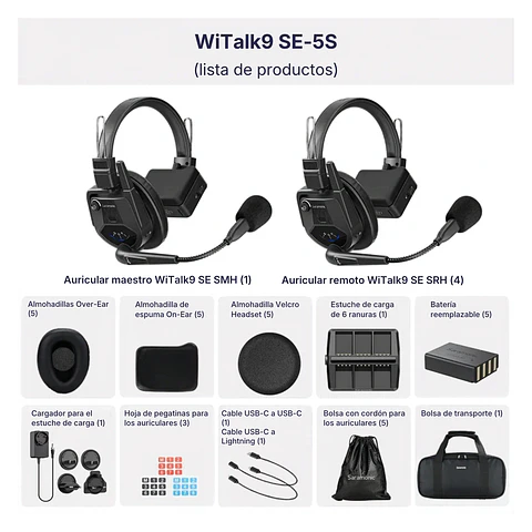 Sistema de intercomunicación inalámbrico Saramonic WiTalk9 SE-5S
