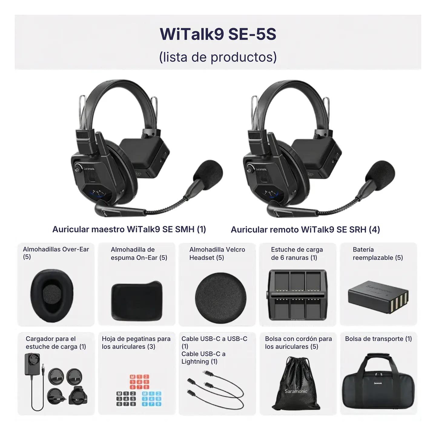 Sistema de intercomunicación inalámbrico Saramonic WiTalk9 SE-5S 1