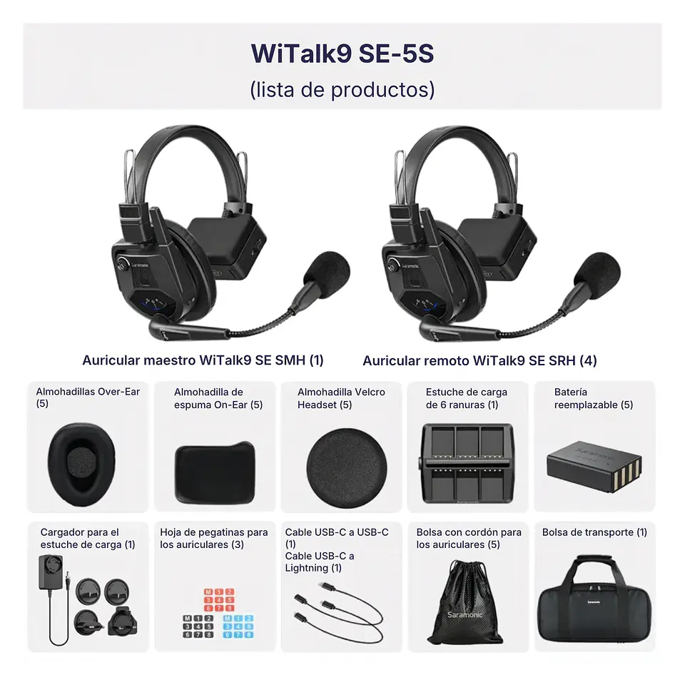 Sistema de intercomunicación inalámbrico Saramonic WiTalk9 SE-5S 1