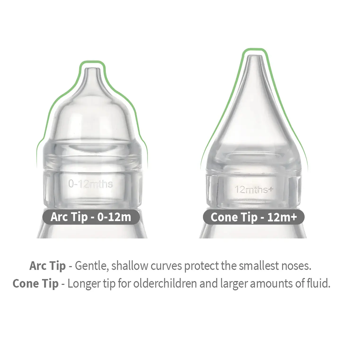 Aspirador Nasal Easy-Squeezy 2 Puntas – Haakaa 4