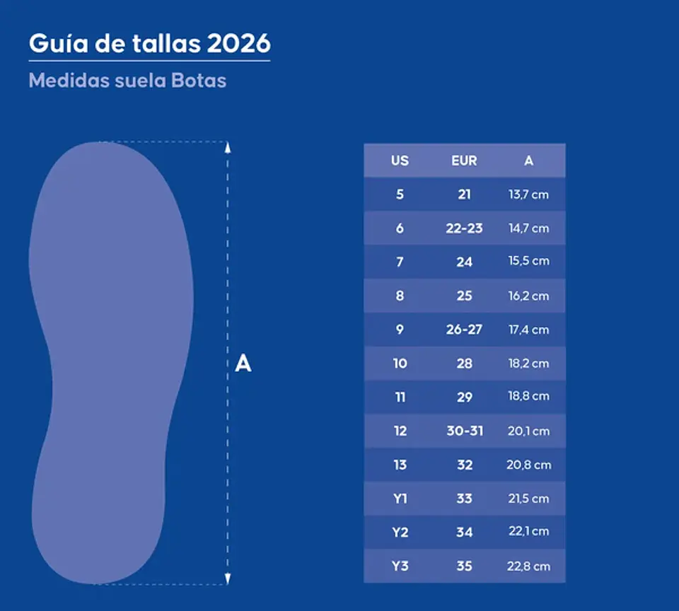 Botas de Agua Azul - Roda 5