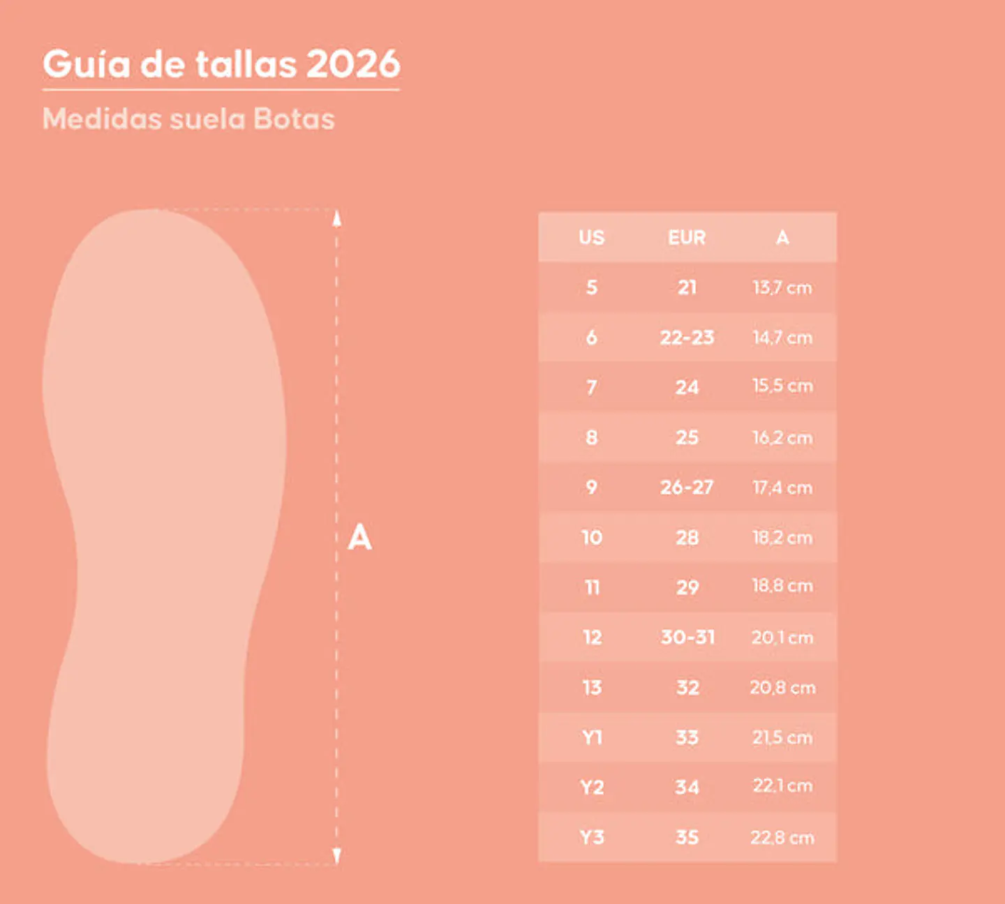 Botas de Agua Rosadas - Roda 4