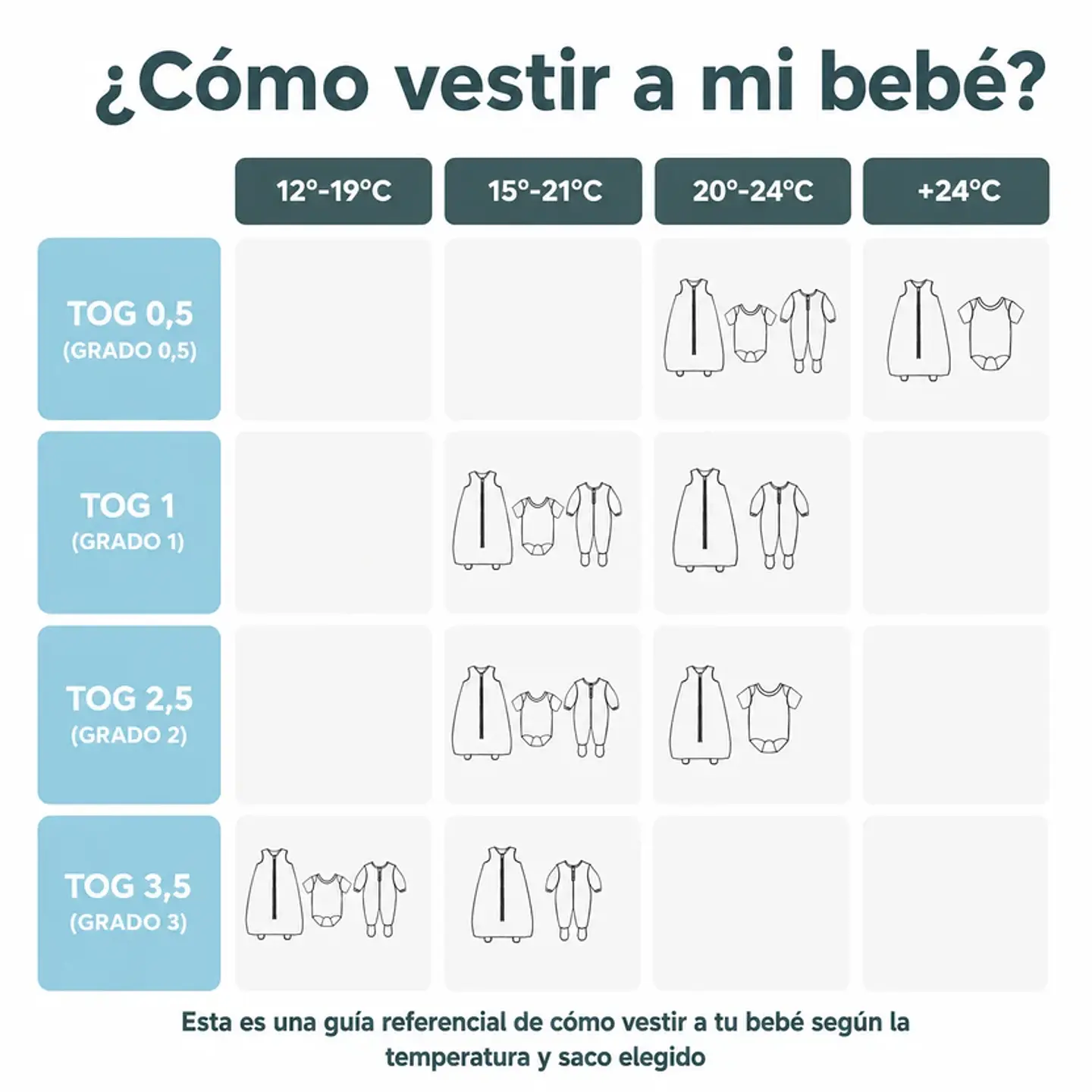 Saco de Dormir Bebé TOG 1.0 – Algodones Cosas de Guaguas 5