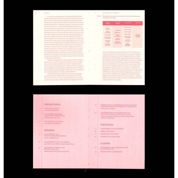Estrategias de co-residencia (2ª edición) 4