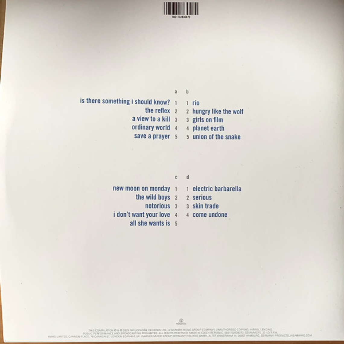 Duran Duran – Greatest 2