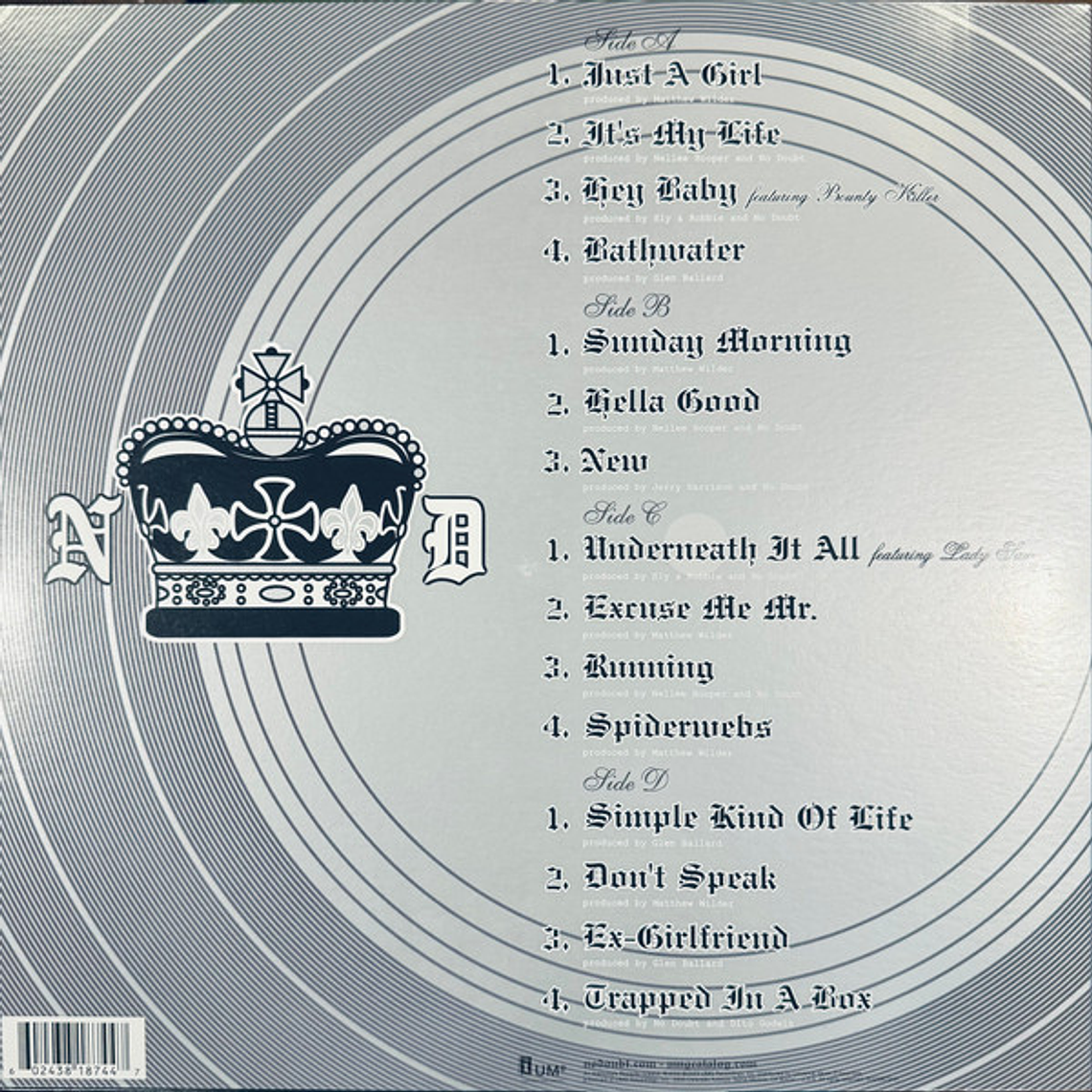 No Doubt – The Singles 1992-2003 5