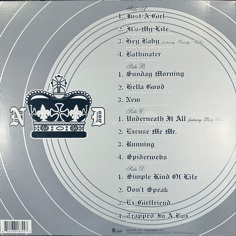 No Doubt – The Singles 1992-2003 5