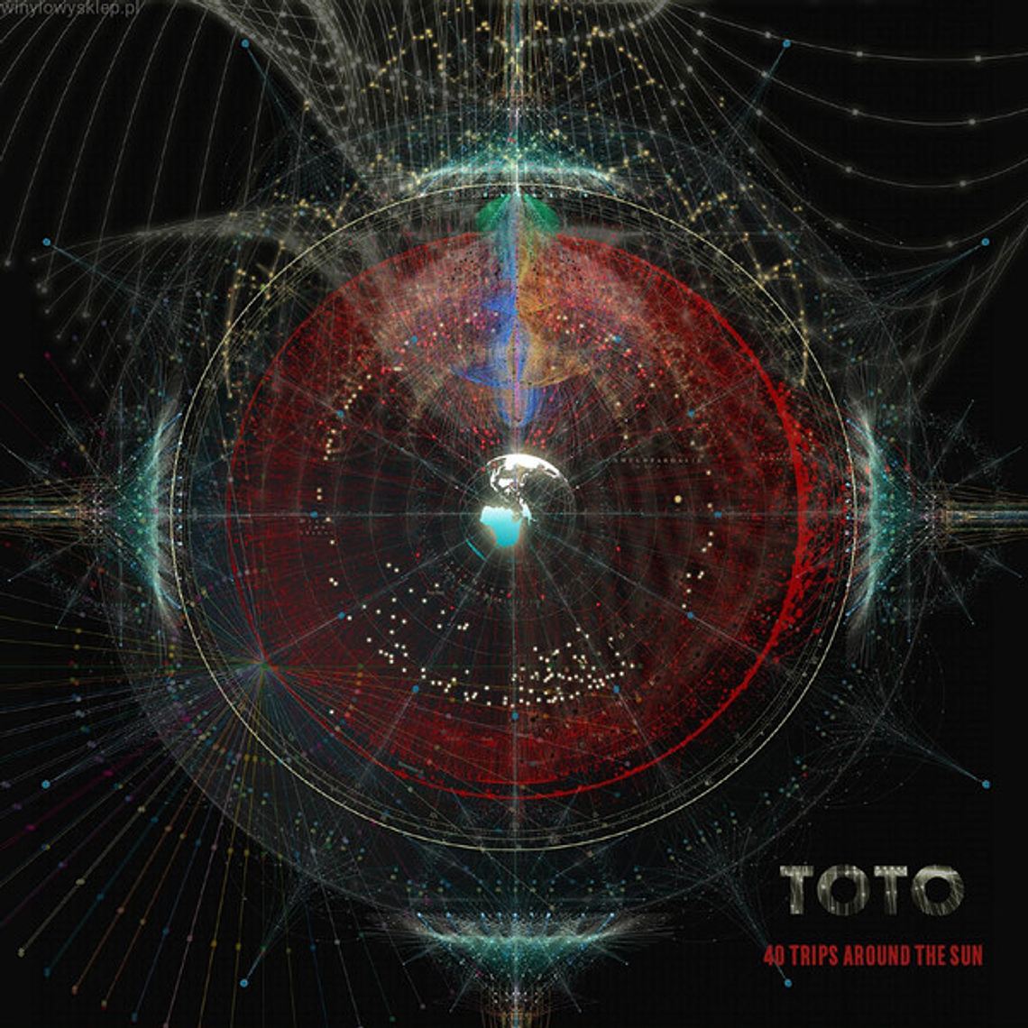 Toto – 40 Trips Around The Sun 1