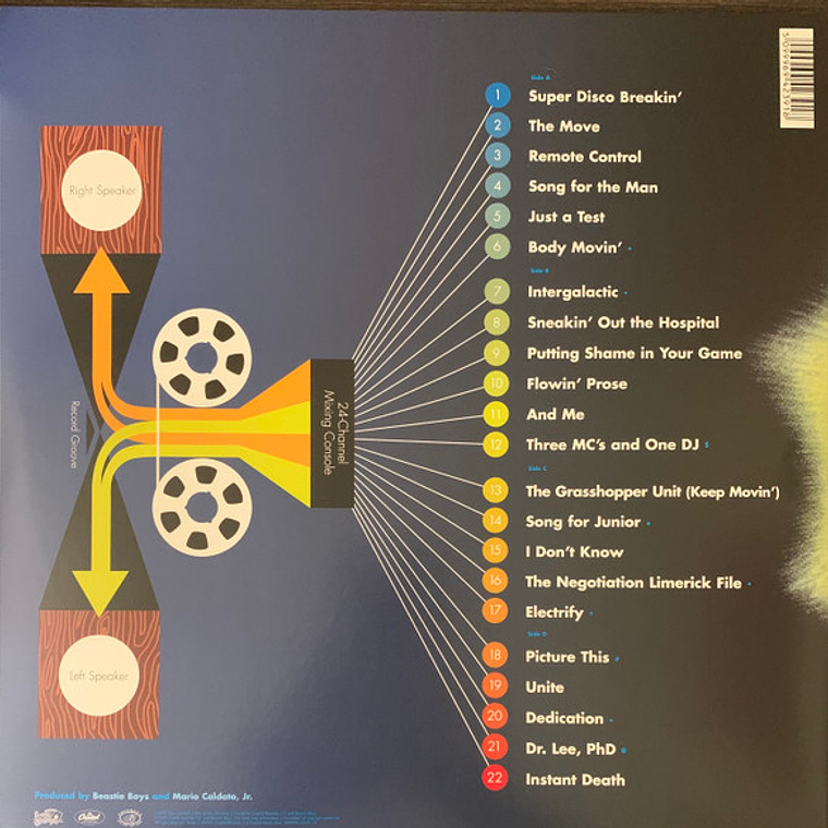 Beastie Boys – Hello Nasty 2