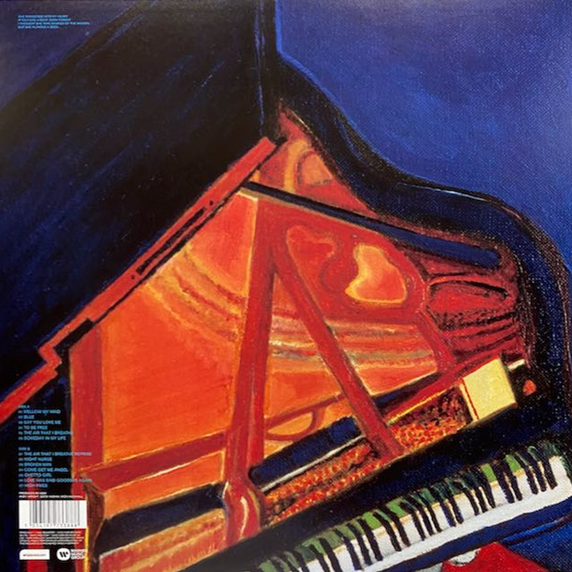 Simply Red – Blue 2