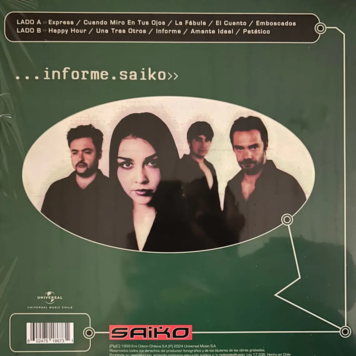 Saiko – ...informe.saiko>> 2