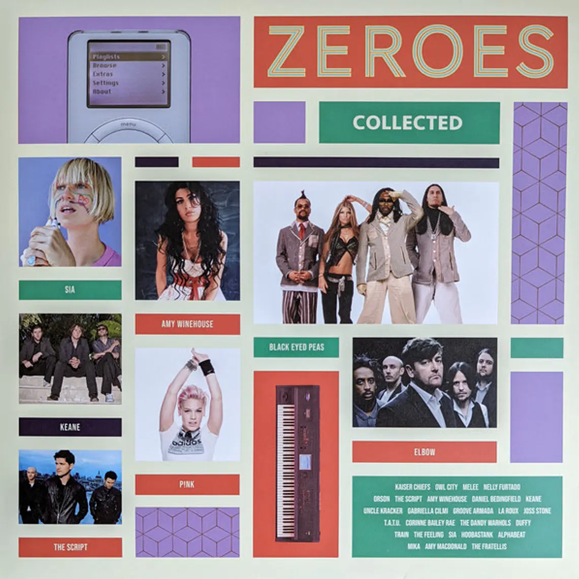 Various – Zeroes Collected 1