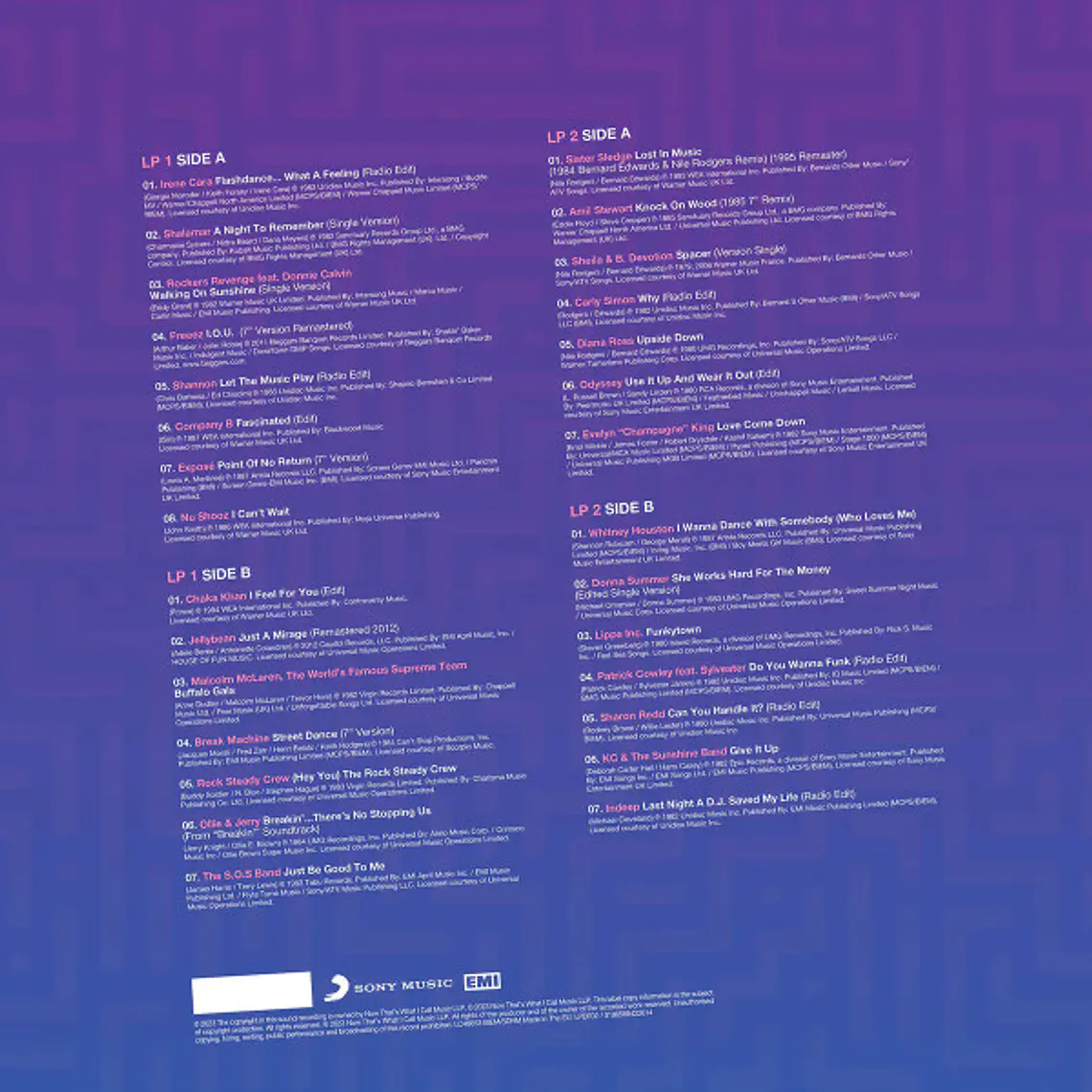 Various – Now Eighties Dancefloor Disco & Electro 2