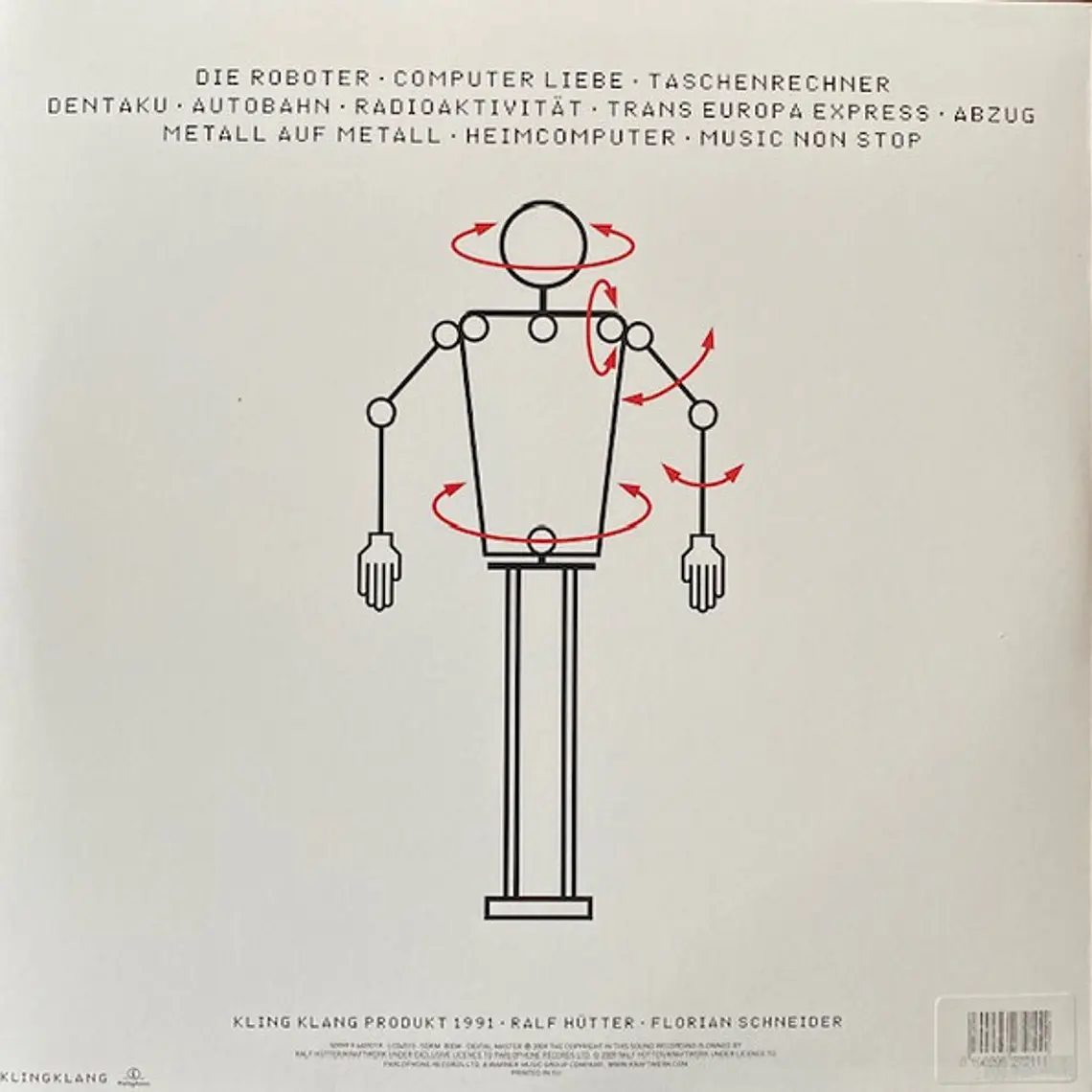 Kraftwerk – The Mix 2