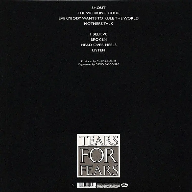 Tears For Fears – Songs From The Big Chair 2