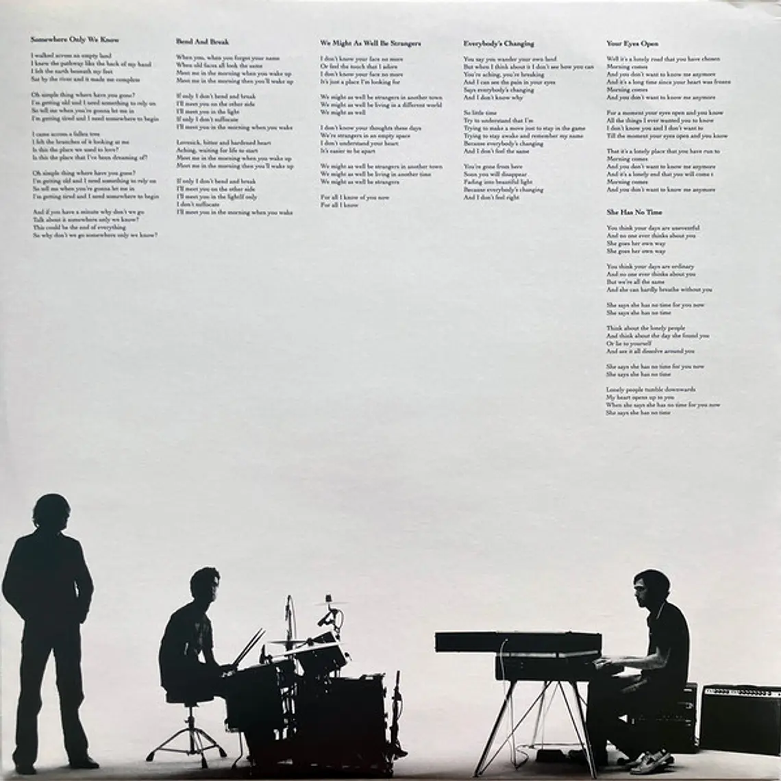 Keane – Hopes And Fears 3