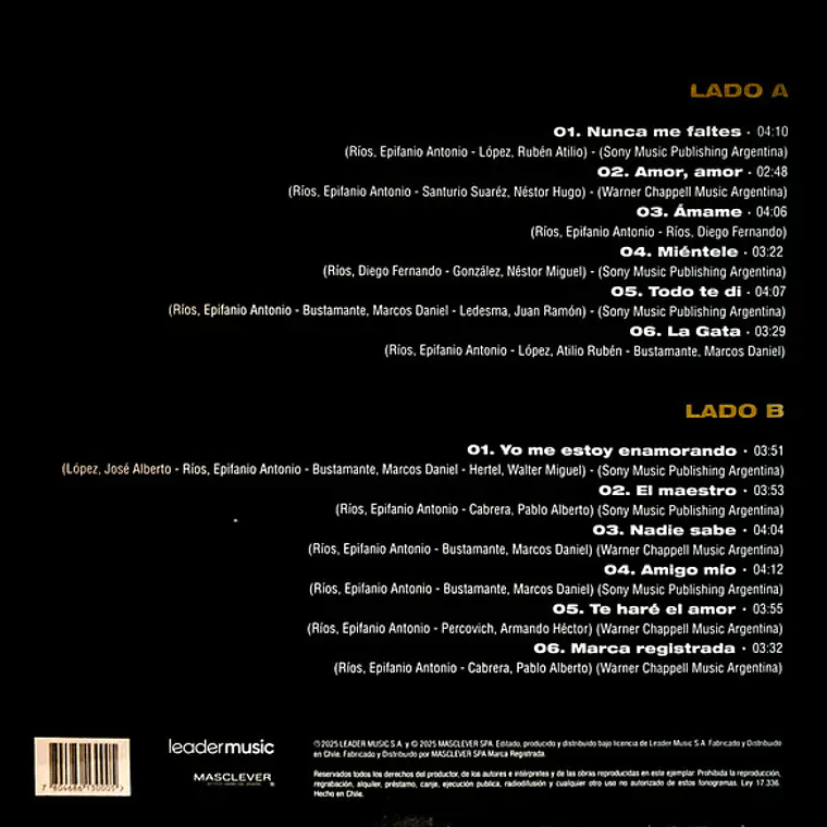 Antonio Ríos – Grandes Exitos 2
