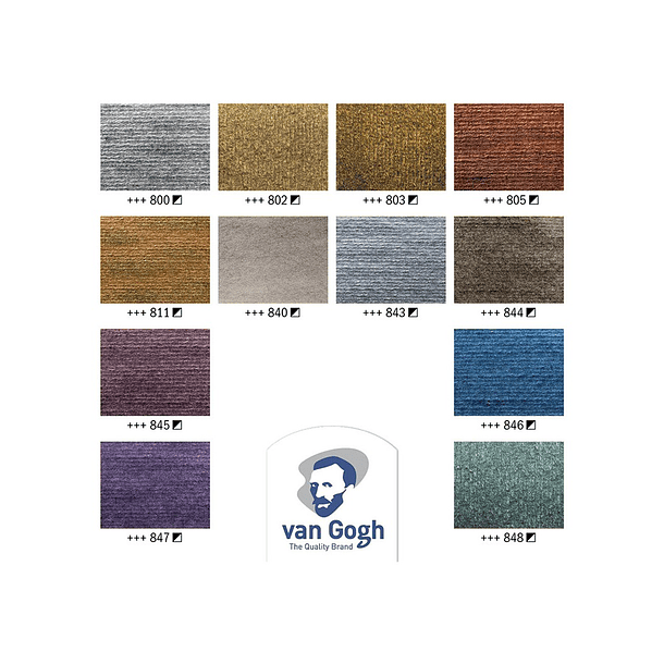 Acuarela Van Gogh Set 12 colores Tonos Metálicos e Interferencia 10ml 3