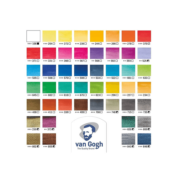 Acuarela Van Gogh 1/2 Pan Set 48 colores Estuche Metálico 5