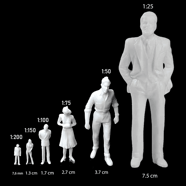 Figuras a Escala Color Blanco 