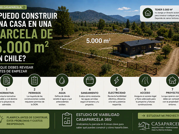 ¿Puedo construir una casa en una parcela de 5.000 m² en Chile? Lo que debes revisar antes de empezar