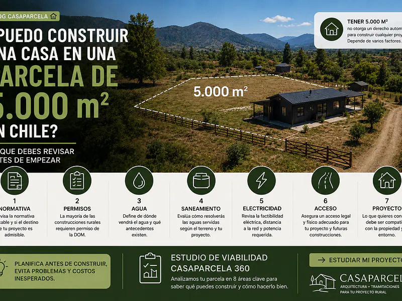 ¿Puedo construir una casa en una parcela de 5.000 m² en Chile? Lo que debes revisar antes de empezar
