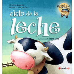 Ciclo De La Leche