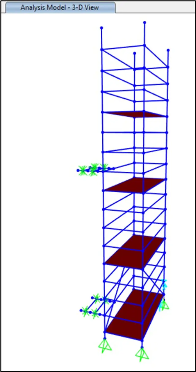 Título del bloque