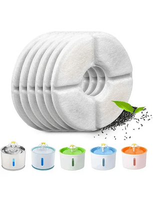 Filtros Redondos Fuente Pack 4 Unidades