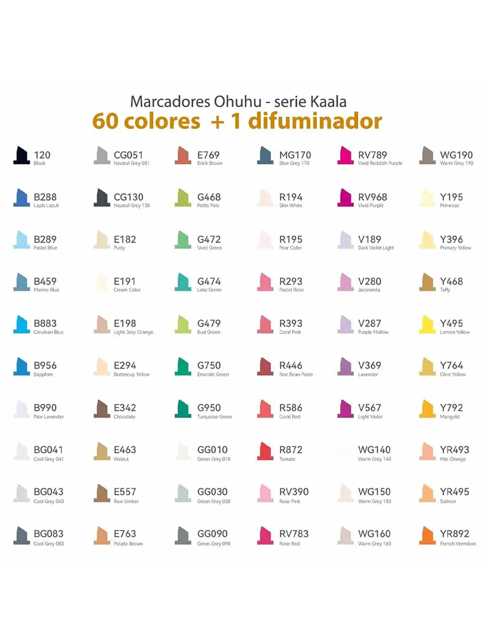 OHUHU 60 MARCADORES DE ALCOHOL + 1 BLENDER FINA BISELADA DELGADO (ILUSTRACION) 6