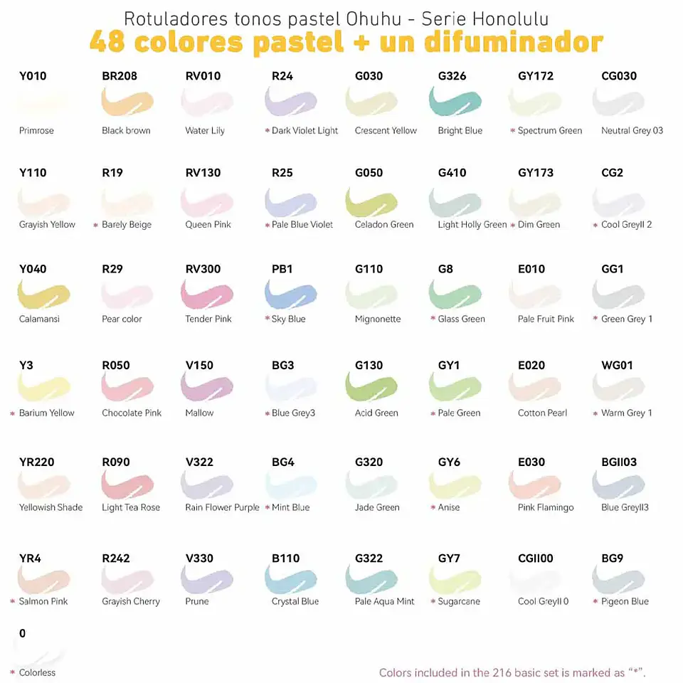 OHUHU 48 MARCADORES NUEVOS COLORES PASTEL 