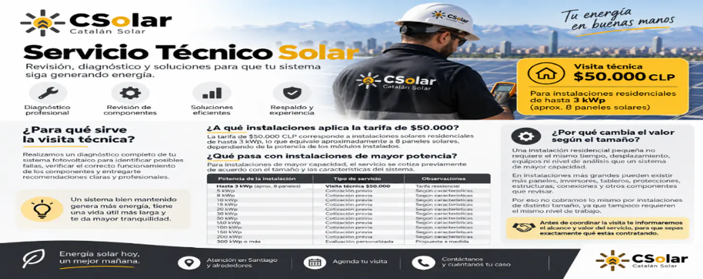 CSolar