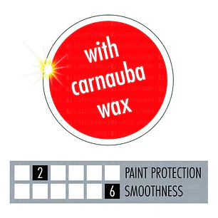 Cera Rapida Sonax Profiline Speed Protect 1lt