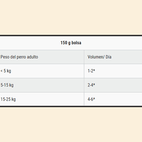 BELCANDO Pouch Venado con mijo y arándanos 2