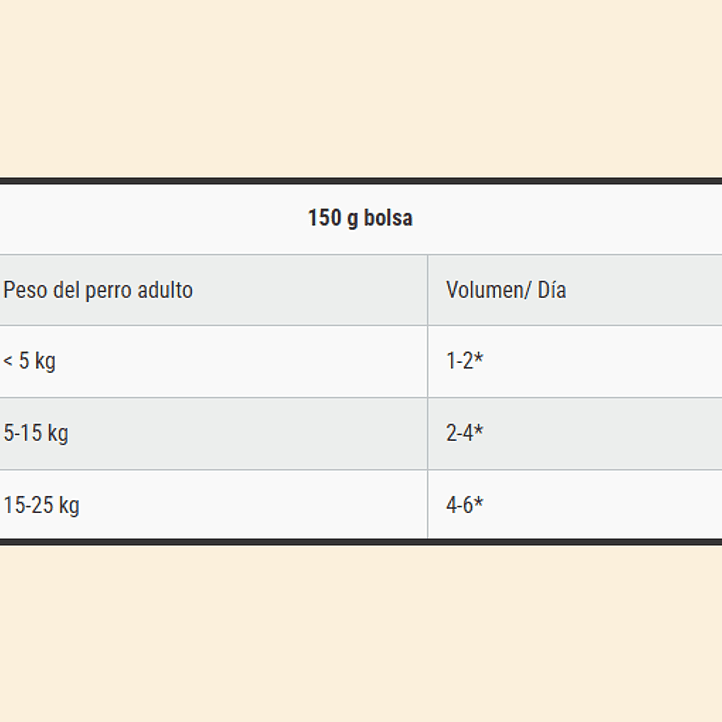 BELCANDO Pouch Venado con mijo y arándanos 2