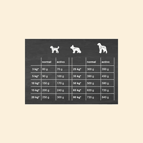 BELCANDO ADULT DINNER 3