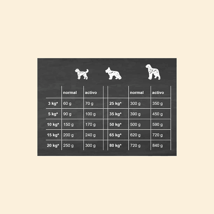 BELCANDO ADULT DINNER 3