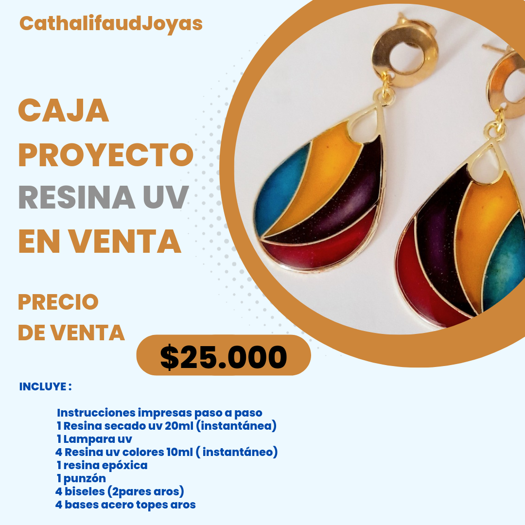 Caja proyecto