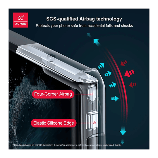 Carcasa Xundd Reforzada Para S23 Ultra + Laminas