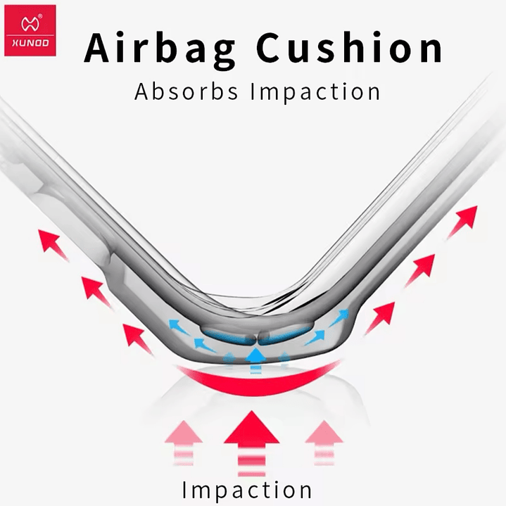 Carcasa Xundd Military Grade Para iPhone SE-8-7 9