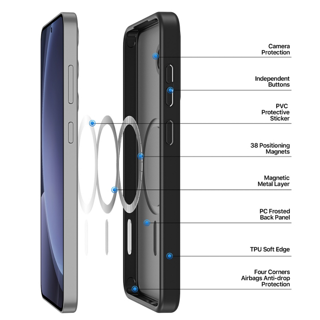 Carcasa Dux Ducis Con Magsafe Para Samsung S25 Fe 2