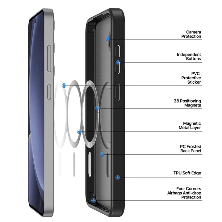 Carcasa Dux Ducis Con Magsafe Para Samsung S25 Fe 2