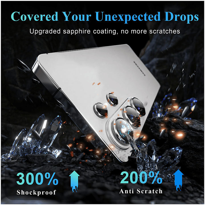 Protector de Lentes Para Samsung S26 Ultra 3