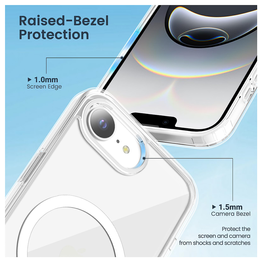 Carcasa Transparente Con Magsafe Para iPhone 17e 6