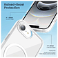 Carcasa Transparente Con Magsafe Para iPhone 17e - thumbnail 6