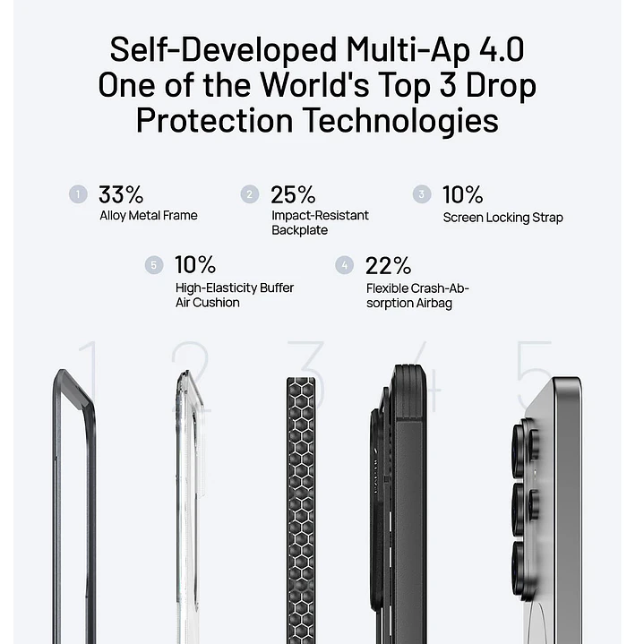 Carcasa Raptic Shield Magsafe Para Samsung S26 Ultra 2