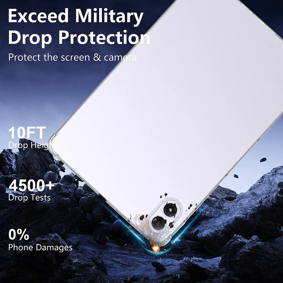 Carcasa Transparente Para Xiaomi Redmi Pad Pro 12.1 7