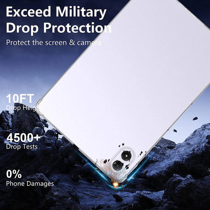 Carcasa Transparente Para Xiaomi Redmi Pad Pro 12.1 7