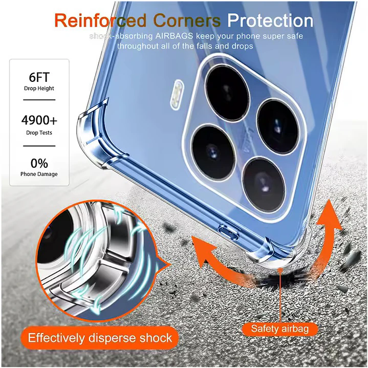 Carcasa Transparente Reforzada  Para Xiaomi 17T Pro 5